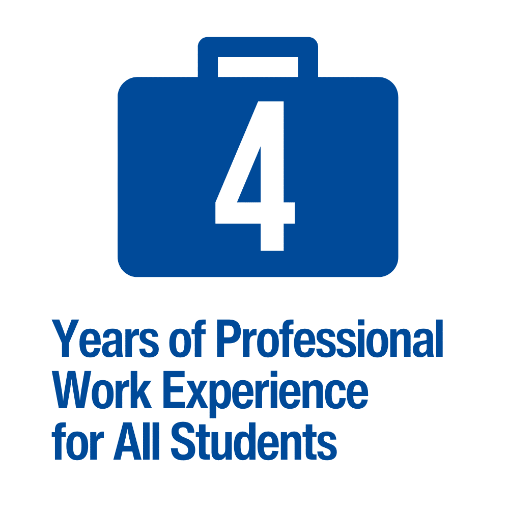 4 years of professional work experience for all students