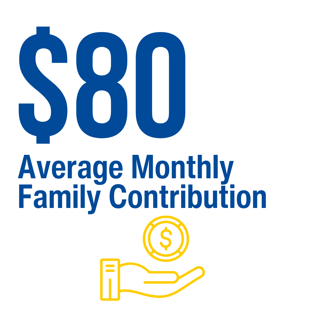 average monthly family contribution