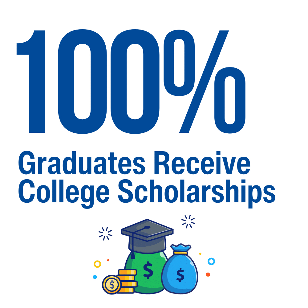 100% of graduates receive college scholarships